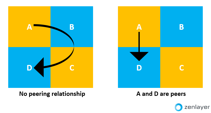 Diagram Description automatically generated