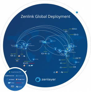 Zenlink SDWAN Cloud Connect Global Deployment