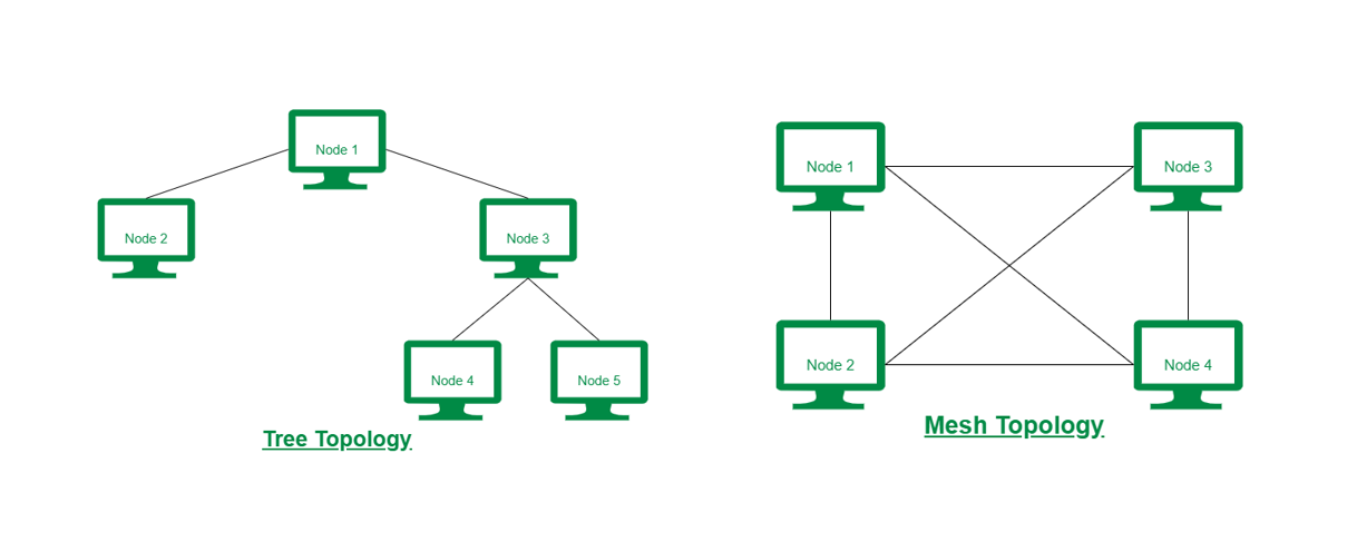 A picture containing diagram, plan, line, origami
Description automatically generated