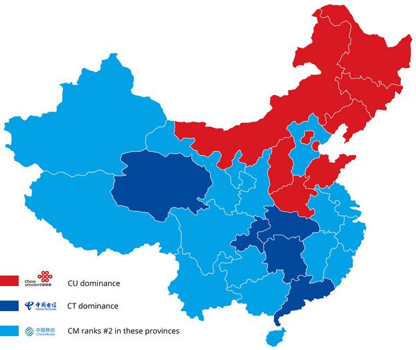 Distribution of China telecom carriers