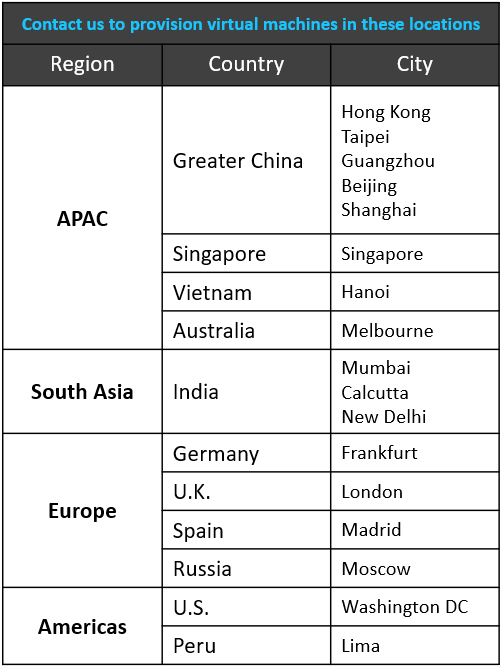 Table
Description automatically generated