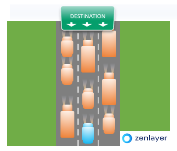 A picture containing chart
Description automatically generated