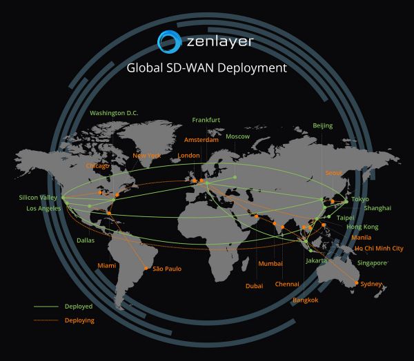 Zenlayer's SD-WAN Deployment