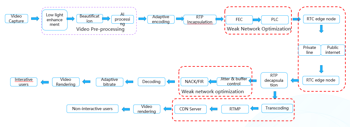 A picture containing text, font, diagram, line
Description automatically generated