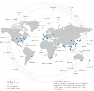 Global network