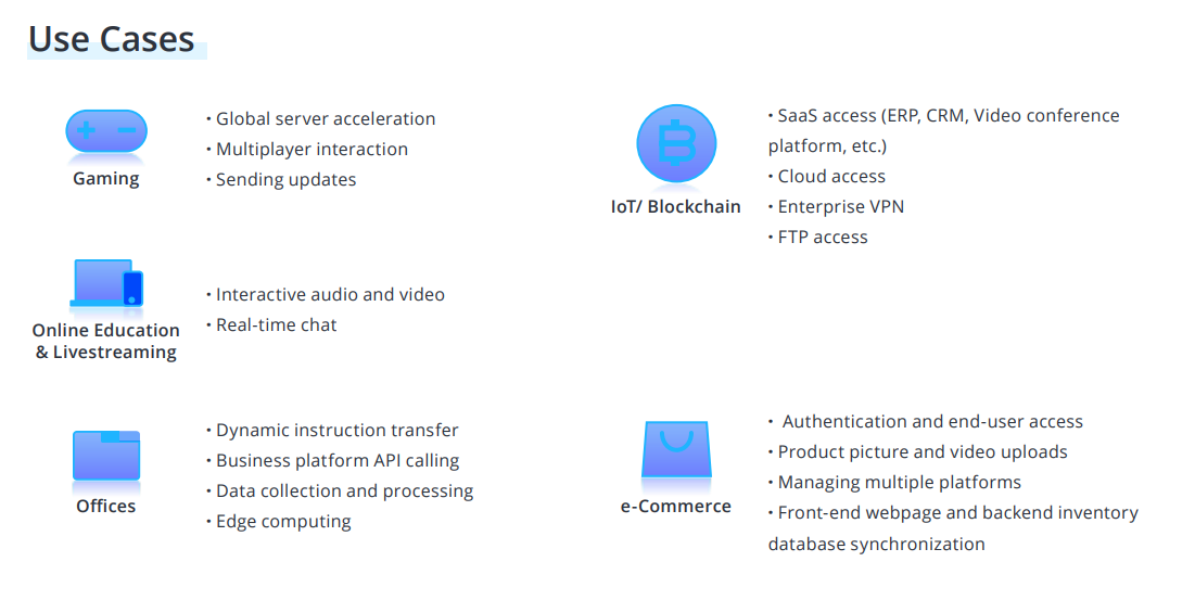 Graphical user interface, application Description automatically generated