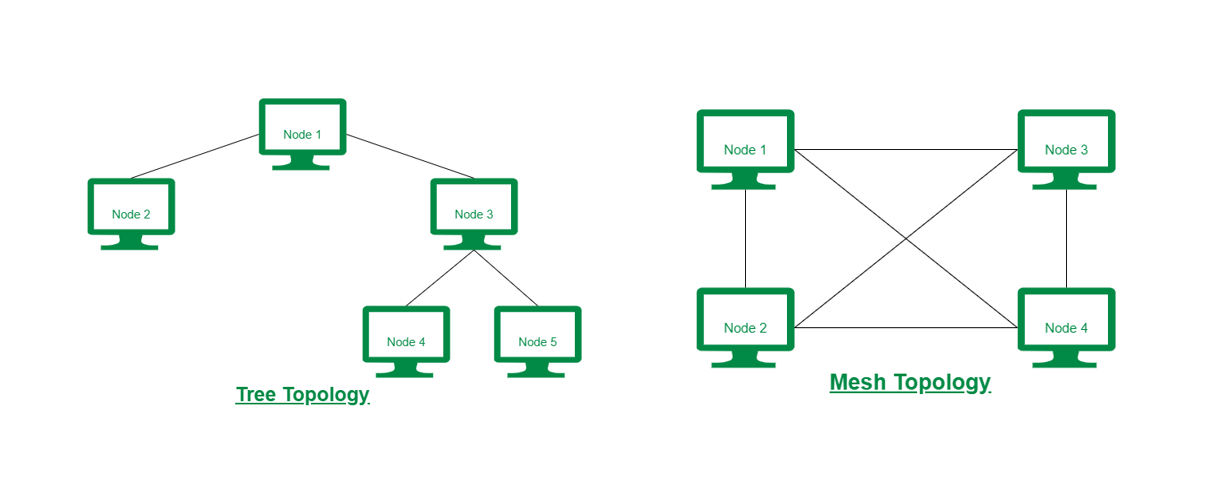 A picture containing diagram, plan, line, origami Description automatically generated